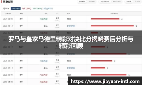 罗马与皇家马德里精彩对决比分揭晓赛后分析与精彩回顾