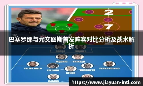巴塞罗那与尤文图斯首发阵容对比分析及战术解析
