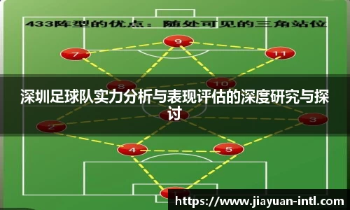 深圳足球队实力分析与表现评估的深度研究与探讨
