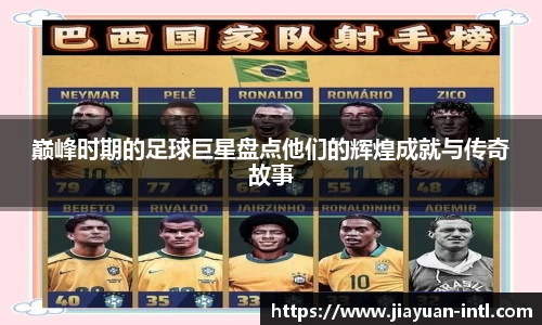 巅峰时期的足球巨星盘点他们的辉煌成就与传奇故事