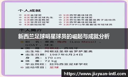 新西兰足球明星球员的崛起与成就分析