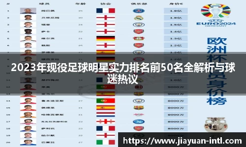 2023年现役足球明星实力排名前50名全解析与球迷热议